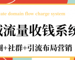 私域流量收钱系统课程（朋友圈+社群+引流布局营销）12节课完结-铭创资源库