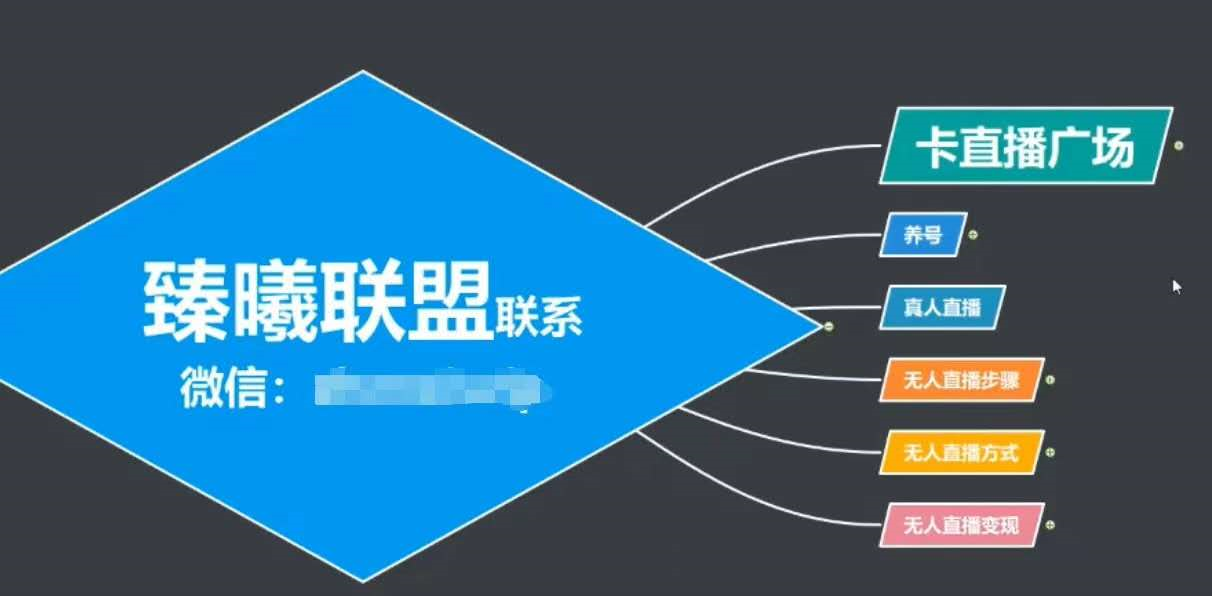 臻曦联盟，最新无人直播万人在线技术理原及详细操作步骤解析（视频教程）-铭创资源库