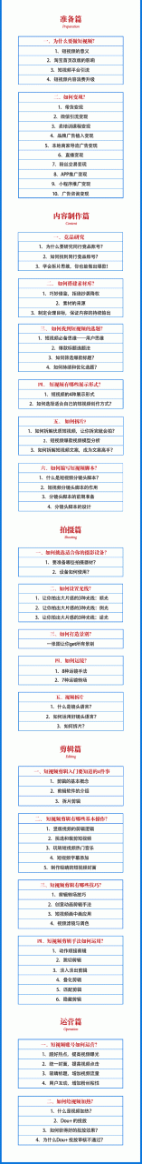 2021匡扶会短视频营销课：从0到1实战教学，制作+拍摄+剪辑+运营+变现-铭创资源库