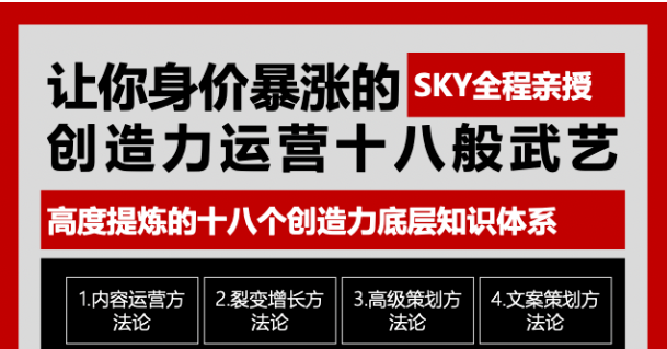让你的身价暴涨的创造力运营十八般武艺 高度提炼的18个创造力底层知识体系-铭创资源库