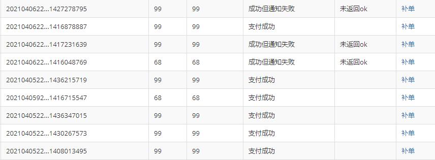 做站群项目我是如何解决支付问题的干货分享-铭创资源库