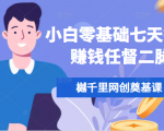 樾千里网创奠基课，小白零基础七天打通赚钱任督二脉-铭创资源库