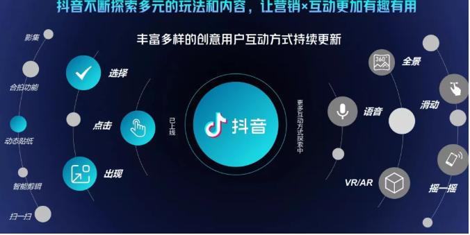 抖音直播精细化运营思维导图！做直播行业的小伙伴值得学习收藏的一份思维图-铭创资源库