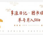 多渔日记·图书项目,无货源图书模式,纯搬运,单号月入4000+-铭创资源库