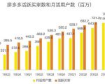 蓝海项目拼多多视频带货课,2022年入百万新风口【视频教程+软件】-铭创资源库