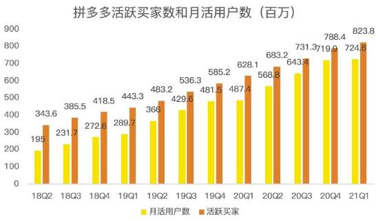 蓝海项目拼多多视频带货课，2022年入百万新风口【视频教程+软件】-铭创资源库