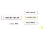 新手如何操作虚拟项目?从0打造月入上万店铺技术【视频课程】-铭创资源库