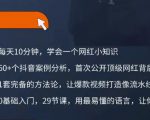地产网红打造24式,教你0门槛玩转地产短视频,轻松做年入百万的地产网红-铭创资源库