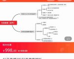 抖音直播0粉起号思路解析0粉快速起号逻辑(价值998元)-铭创资源库