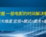 谈话掌握一部电影的时间解决聊天问题:谈话四大维度:宏观+模式+柔术+邀约-铭创资源库