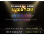 大V美食色彩法(相机拍美食+透亮美食灯光+电脑剪映调色),教你用相机拍出高级感的美食画面-铭创资源库