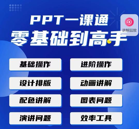 PPT·一课通·0基础到高手：通俗易懂快速掌握PPT的各种应用场合-铭创资源库