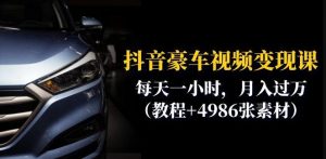 抖音豪车视频变现分享课：每天一小时，月入过万（教程+4986张素材）-铭创资源库