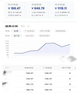 0投入，AI一键生成原创视频，撸视频号收益日入100+，小白无脑复制操作【项目拆解-铭创资源库