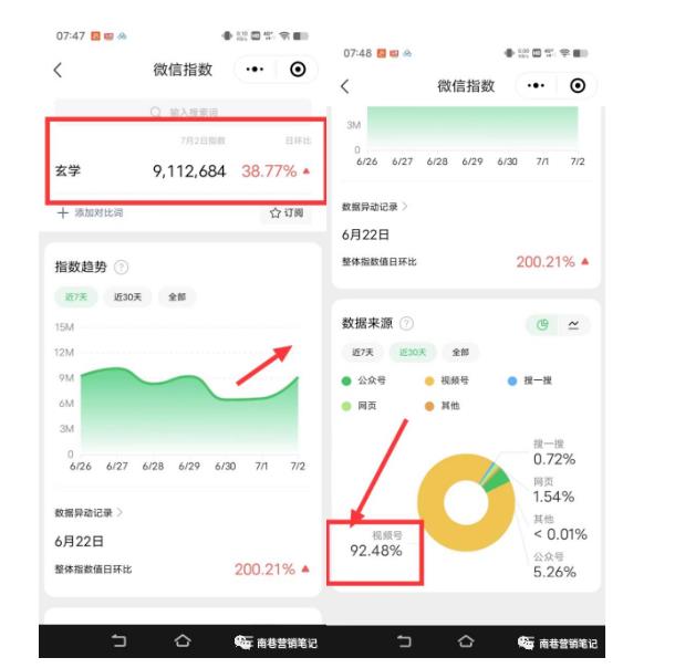 南巷老师·短视频超级暴利印钞机项目系列（一），视频号带货冷门玄学书单玩法-铭创资源库