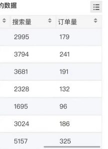 小说推文掘金,0成本,轻松月入5W,小白也能轻松掌握!(教程+授权渠道)【揭秘】-铭创资源库