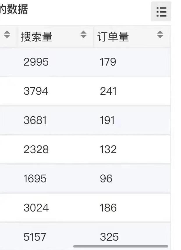 小说推文掘金，0成本，轻松月入5W，小白也能轻松掌握！（教程+授权渠道）【揭秘】-铭创资源库