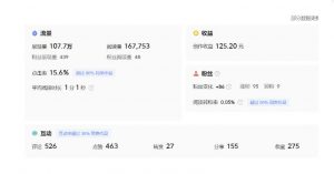 分享微头条AI写作小副业项目，用指令写出10W+爆款微头条，一条龙傻瓜式玩法分享给你-铭创资源库