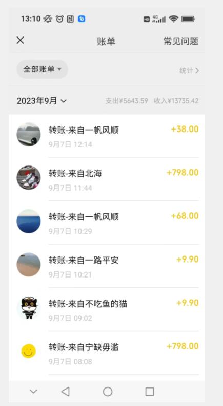 卖古籍电子书，作品只需要简单的图片去重，高客单价高利润，月入五位轻轻松松-铭创资源库