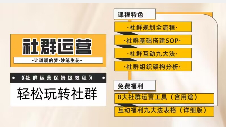 【社群运营】保姆式教程：九大互动法，八款社群运营工具助你轻松玩转社群【揭秘】-铭创资源库