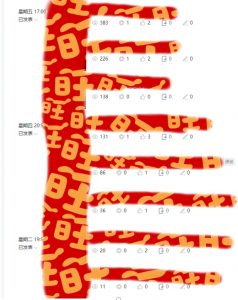 AI项目系列训练营(公众号流量主与今日头条篇)【揭秘】-铭创资源库