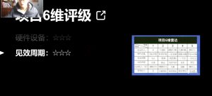 十万个富翁修炼宝典之14.AI图文掘金,号称一天能赚3000+?-铭创资源库
