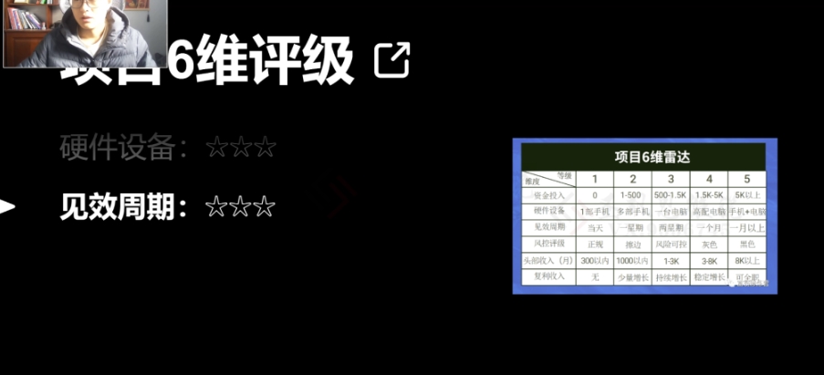 十万个富翁修炼宝典之14.AI图文掘金，号称一天能赚3000+？-铭创资源库