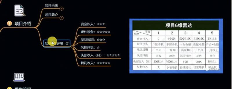 十万个富翁修炼宝典之6.兼职粉派单玩法跑匿名信，爆了一天两千-铭创资源库