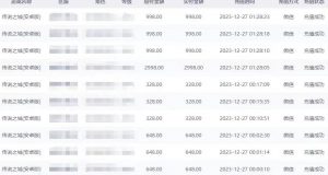 抖音企业号传奇手游变现，日入4500+，小白易上手（独家揭秘）-铭创资源库