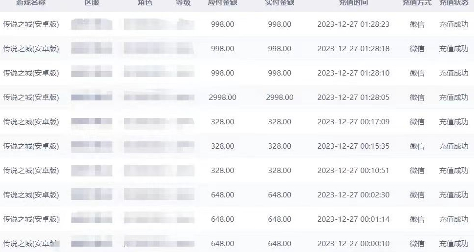 抖音企业号传奇手游变现，日入4500+，小白易上手（独家揭秘）-铭创资源库