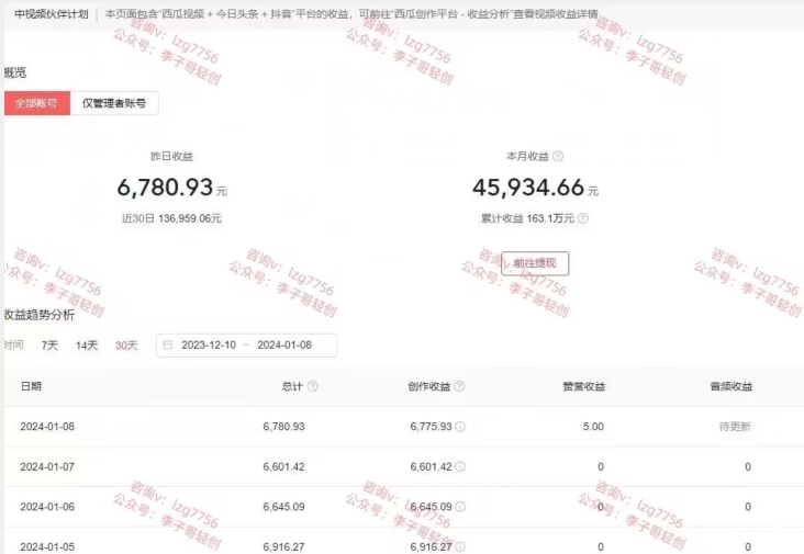 一天2小时，电影解说3.0不封号玩法，轻松日入5000+，保姆级教学【揭秘】-铭创资源库