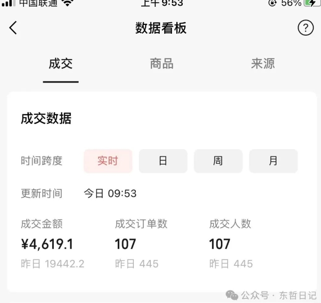东哲日记·萌宠短视频带货，2天佣金9000+-铭创资源库
