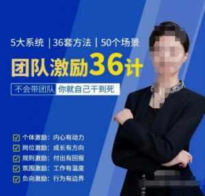 黄景:团队激励36计-Get职场竞争力,进阶管理高手-铭创资源库