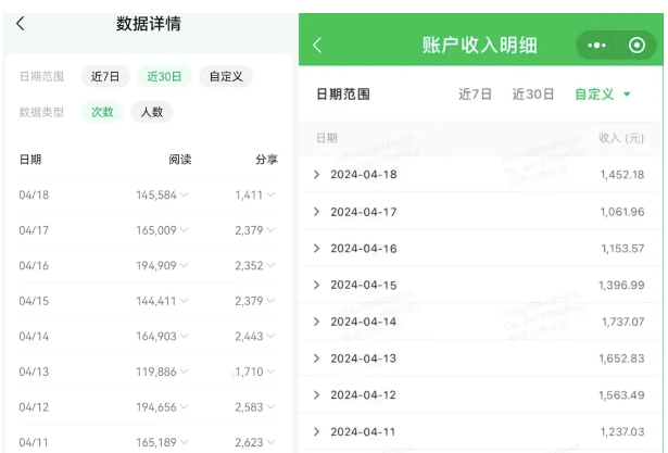 公众号流量主项目的新玩法，日入2000-3000，实操教程公开了-铭创资源库