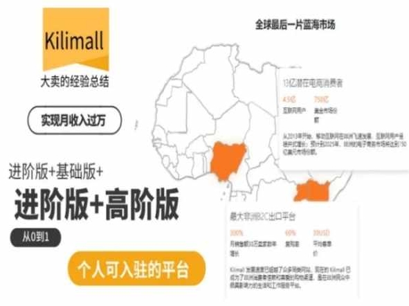 kilimall非洲电商培训，基础版+进阶版+高阶版，从0到1个人可入驻的平台-铭创资源库