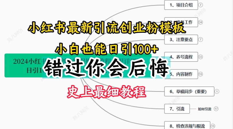 2024小红书引流创业粉史上最细教程，手把手教你引流【揭秘】-铭创资源库