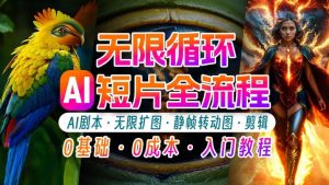 AI剪辑无限循环画面:新手轻松月入上万的秘技【揭秘】-铭创资源库
