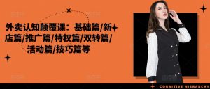 外卖认知颠覆课:基础篇/新店篇/推广篇/特权篇/双转篇/活动篇/技巧篇等-铭创资源库