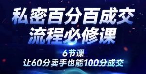私密百分百成交流程线上训练营,绝对成交,让60分卖手也能100分成交-铭创资源库