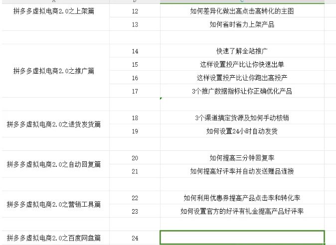 拼多多虚拟电商2.0项目，市面上最好，最全，最让人容易上手实操的拼多多虚拟电商课程-铭创资源库