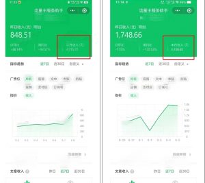 腾讯广告流量主项目，公众号图文玩法，月入过万-铭创资源库
