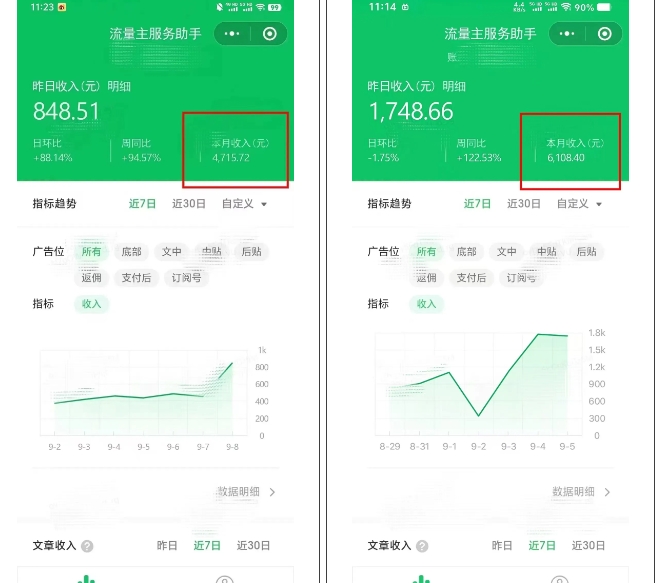腾讯广告流量主项目，公众号图文玩法，月入过万-铭创资源库