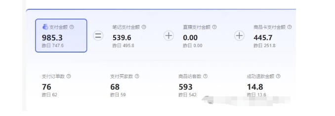 最新小红书虚拟电商项目，不刷单，不推广，单店一天三四百-铭创资源库