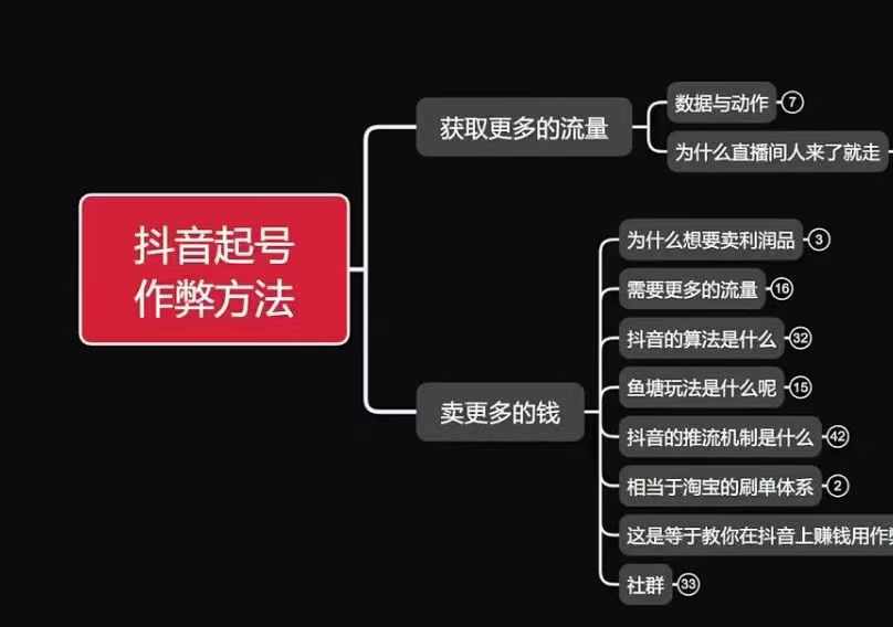 古木抖音起号作弊方法鱼塘起号，获取更多流量，卖更多的钱-铭创资源库