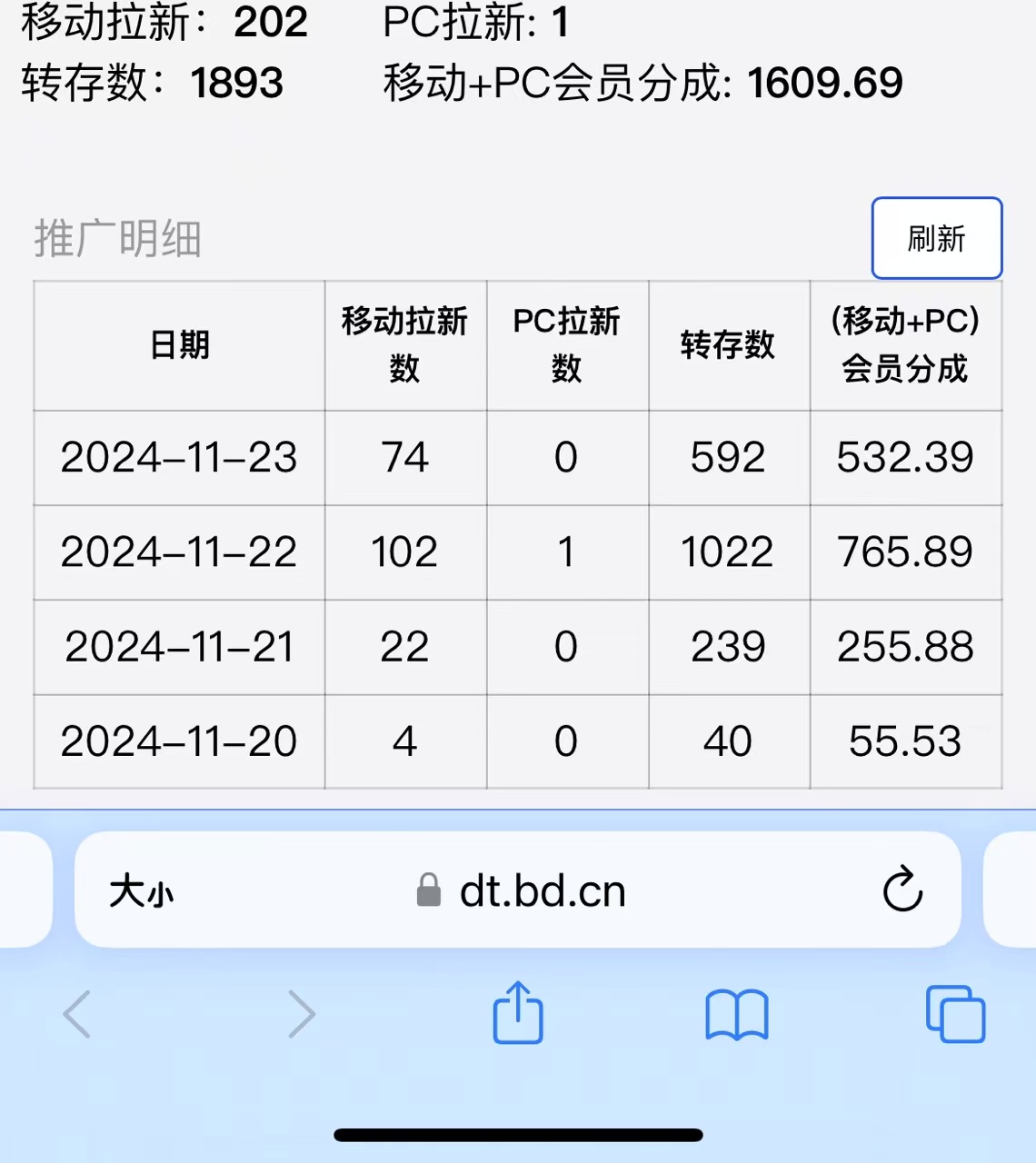 视频无脑搬运b站网盘拉新，单视频最高收益5k+【揭秘】-铭创资源库