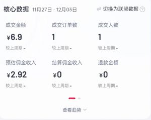 2024短视频好物带货项目,无需实拍,仅靠混剪实现纯视频带货-铭创资源库