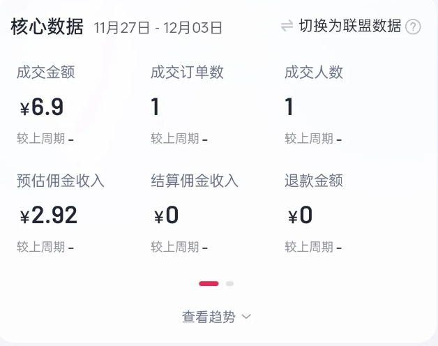 2024短视频好物带货项目，无需实拍，仅靠混剪实现纯视频带货-铭创资源库