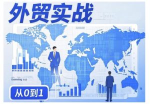 外贸询盘增长秘籍从0到1的实战指南，助你快速提升外贸业务能力-铭创资源库