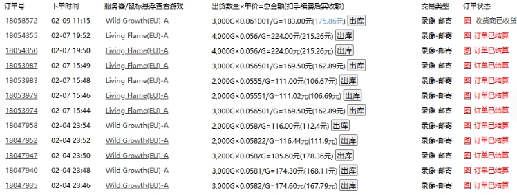 老款游戏全自动打金搬砖，单号一天收益2张左右，多号操作每天轻松日入多张【揭秘】-铭创资源库