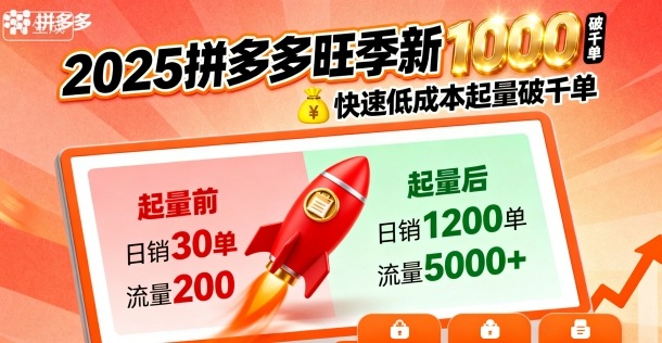 2025拼多多旺季新老店铺——快速低成本起量破千单-铭创资源库